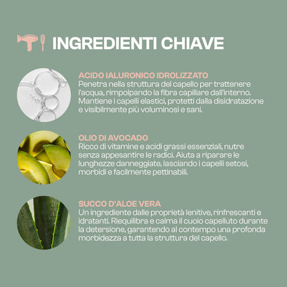 Shampoo rivitalizzante